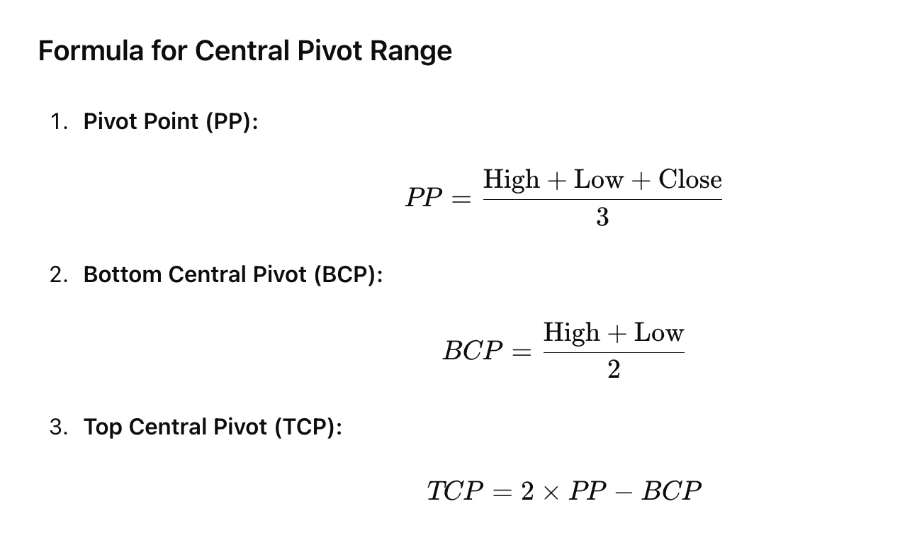 Articles python code to calculate cpr central pivot range computer